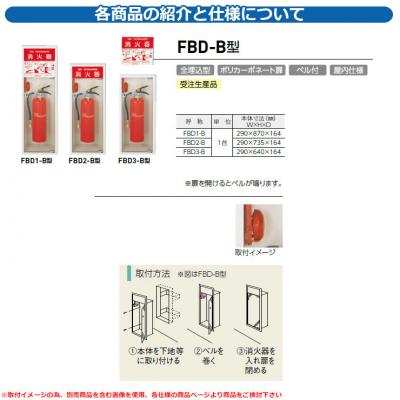 消火器 ボックス 消火器ボックス 全埋込型 ポリカーボネート扉 ベル付