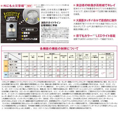 パナソニック テレビドアホン VL-SVH705KL 子機：VL-VH573L-H 幅99mm