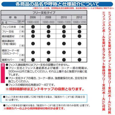 フェンス 目隠し 形材フェンス レジリア フリー支柱タイプ YLK型(横