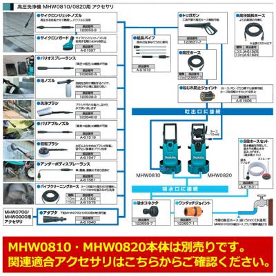 マキタ 高圧洗浄機部品 サイクロンガード A-61597 MHW0810・MHW0820用 アクセサリ アクセサリ用品  サンガーデンエクステリア本店ＷＥＢショップ