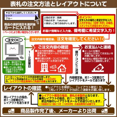 表札 おしゃれ クラシックアイアン 形状：3フラワー付き装飾化粧バー