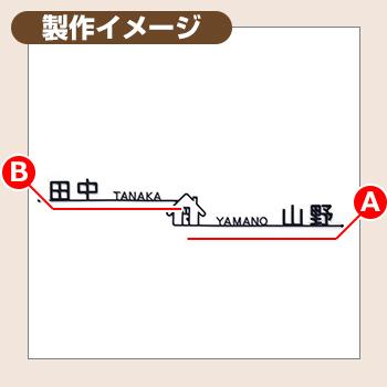 表札 おしゃれ for 2世帯 切文字タイプ 2W：装飾バー（家） 塗装