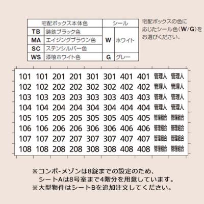 パナソニック 集合住宅用宅配ボックス コンボメゾン専用 部屋番号シール シートA CTNR490□K Panasonic COMBO-Maison  マンション アパート 集合住宅 リホーム ポスト取り換え 宅配ボックス サンガーデンエクステリア本店ＷＥＢショップ